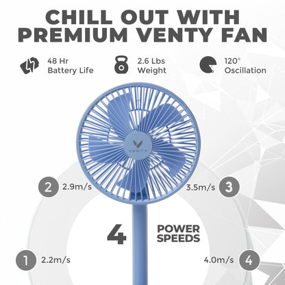 Ventilateur VENTY d'origine 