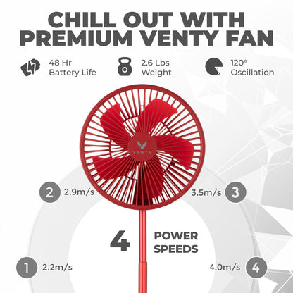 Ventilateur VENTY d'origine 