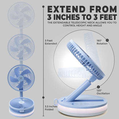 Ventilateur VENTY d'origine 