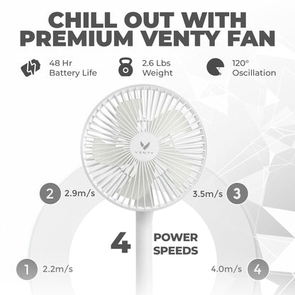 Ventilateur VENTY d'origine 